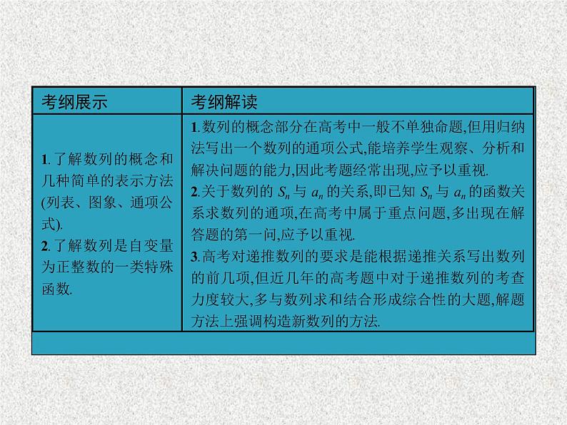 2020届二轮复习数列的概念及简单的表示法课件（30张）（全国通用）03