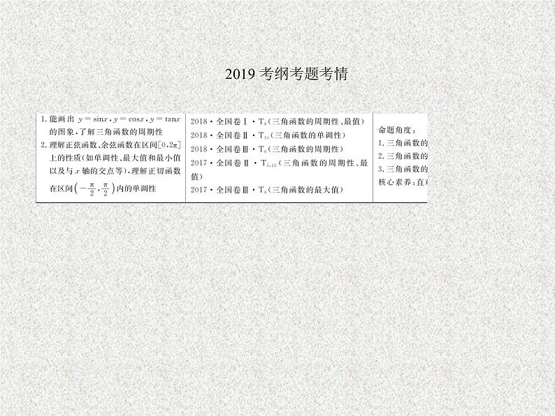 2020届二轮复习三角函数的图象与性质课件（66张）（全国通用）03