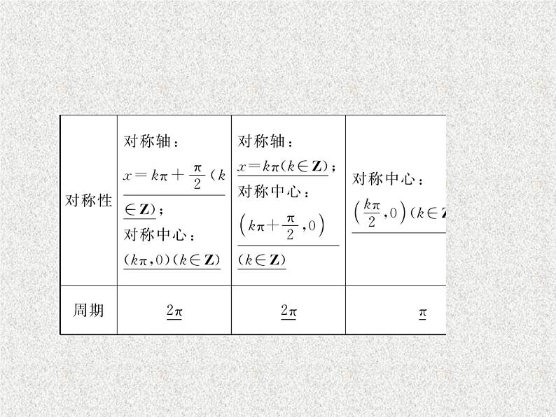 2020届二轮复习三角函数的图象与性质课件（66张）（全国通用）07