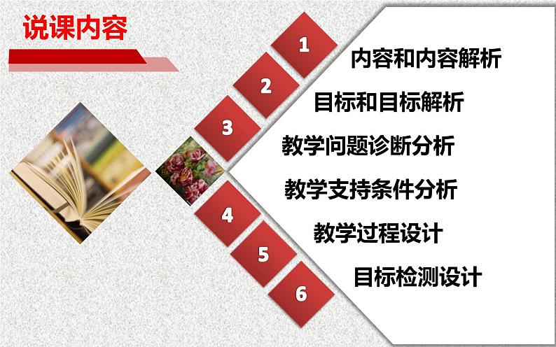 2020届二轮复习三角函数模型的简单应用课件（62张）（全国通用）第1页