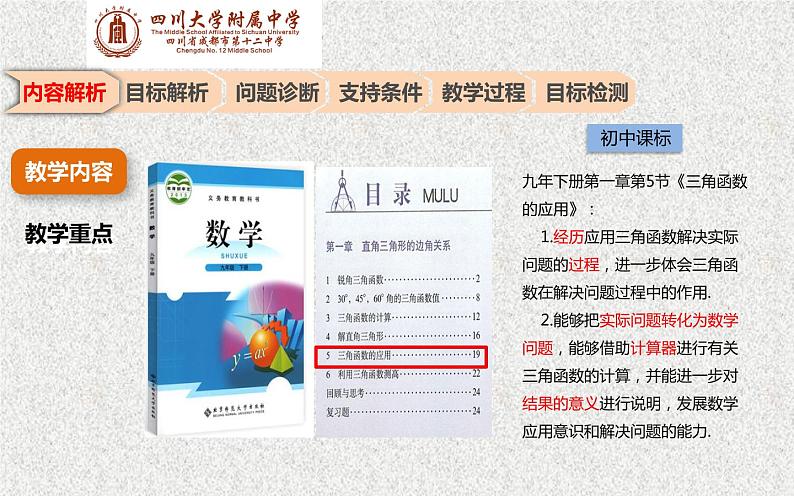 2020届二轮复习三角函数模型的简单应用课件（62张）（全国通用）第5页