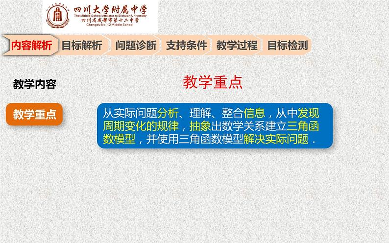 2020届二轮复习三角函数模型的简单应用课件（62张）（全国通用）第8页