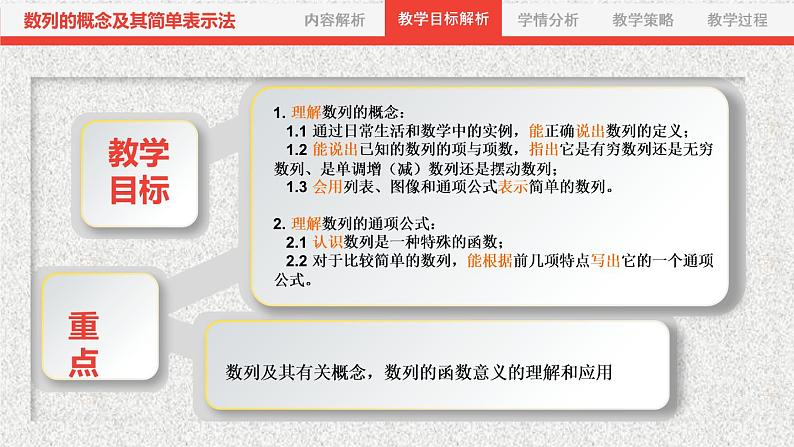 2020届二轮复习数列的概念课件（27张）（全国通用）03