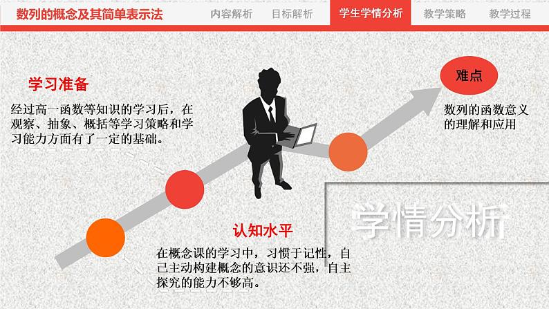 2020届二轮复习数列的概念课件（27张）（全国通用）04