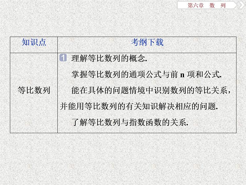2020届二轮复习数列的概念与简单表示法课件（43张）（全国通用）02