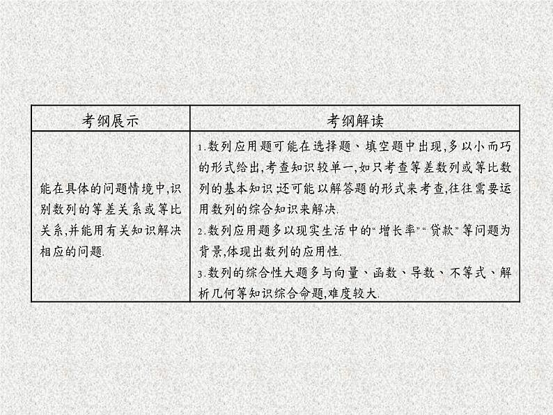 2020届二轮复习数列的综合应用课件（40张）（全国通用）02