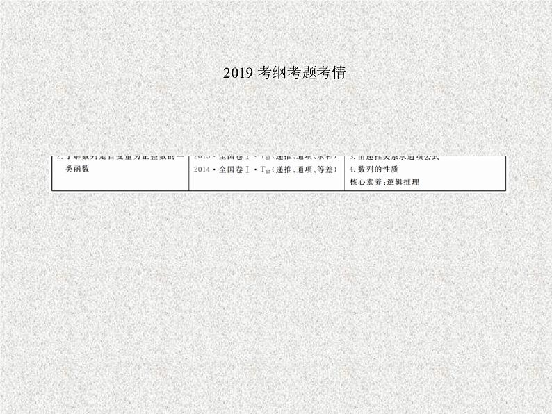 2020届二轮复习数列的概念与简单表示法课件（50张）（全国通用）03