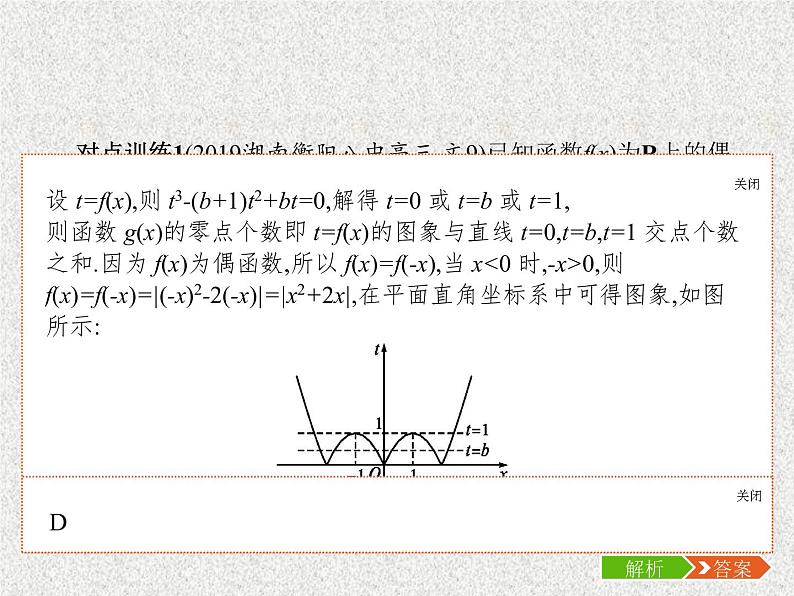 2020届二轮复习数形结合思想课件（11张）（全国通用）第5页
