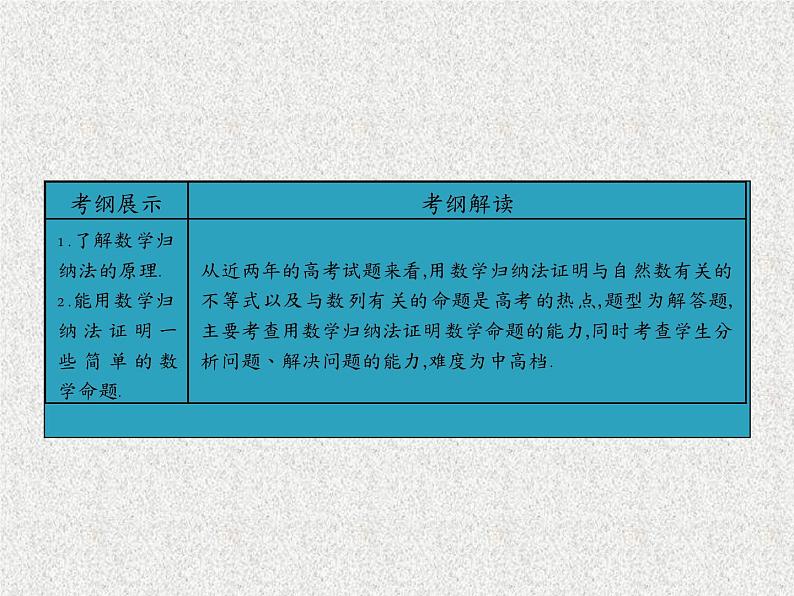 2020届二轮复习数学归纳法课件（35张）（全国通用）02