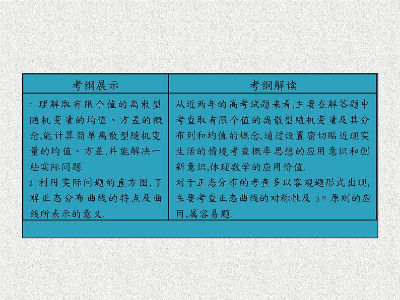 2020届二轮复习离散型随机变量的期望与方差、正态分布课件（44张）（全国通用）02