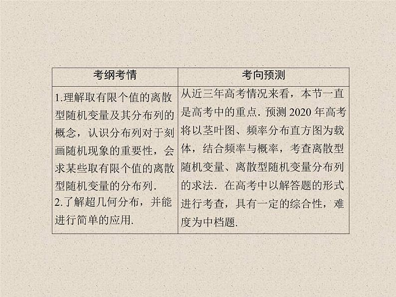 2020届二轮复习离散型随机变量及其分布列课件（44张）（全国通用）03