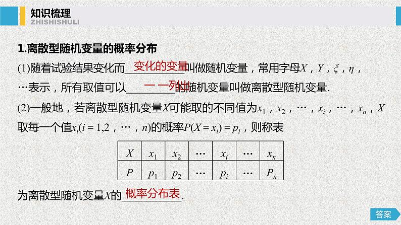 2020届二轮复习离散型随机变量及其概率分布课件课件（62张）（全国通用）04