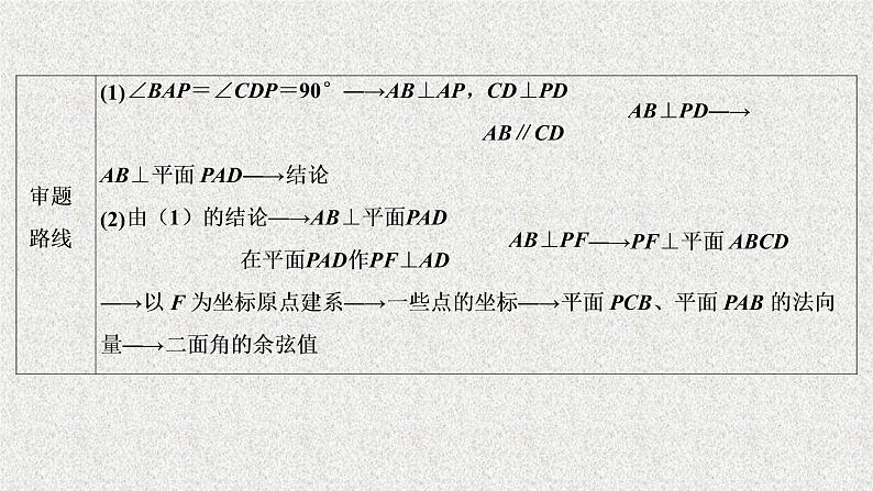 2020届二轮复习立体几何高考解答题的审题与答题示范三课件（10张）（全国通用）05