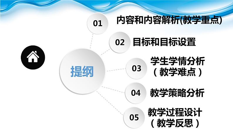 2020届二轮复习两个变量的线性相关课件（22张）（全国通用）第1页