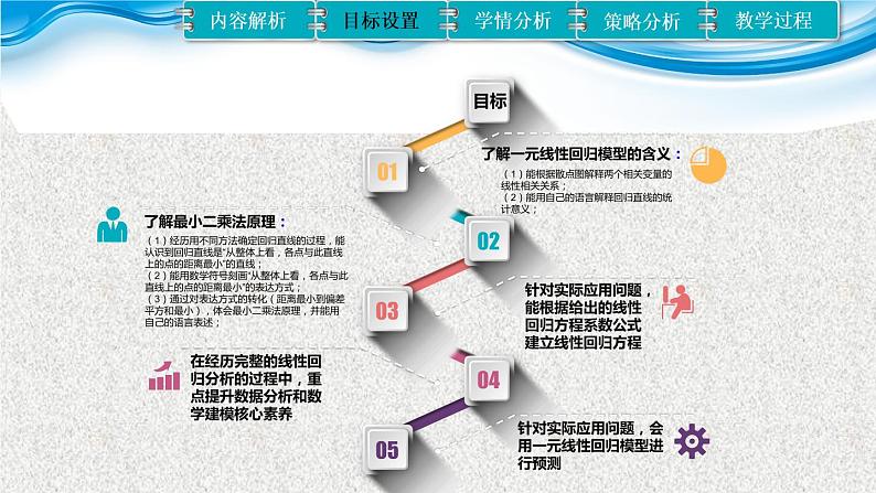 2020届二轮复习两个变量的线性相关课件（22张）（全国通用）第6页