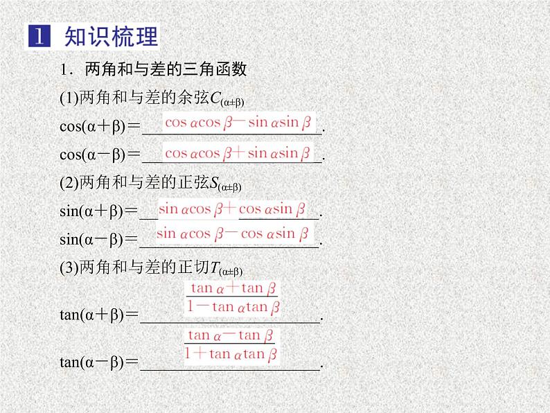 2020届二轮复习两角和与差的三角函数课件（28张）（全国通用）第4页