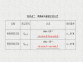 2020届二轮复习两角和与差的正弦、余弦、正切公式(一)课件（33张）（全国通用）