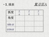 2020届二轮复习两角和与差的正弦、余弦和正切公式（）课件（19张）（全国通用）