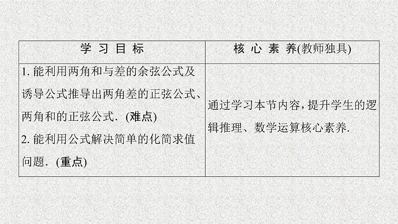 2020届二轮复习两角和与差的正弦课件（39张）（全国通用）01