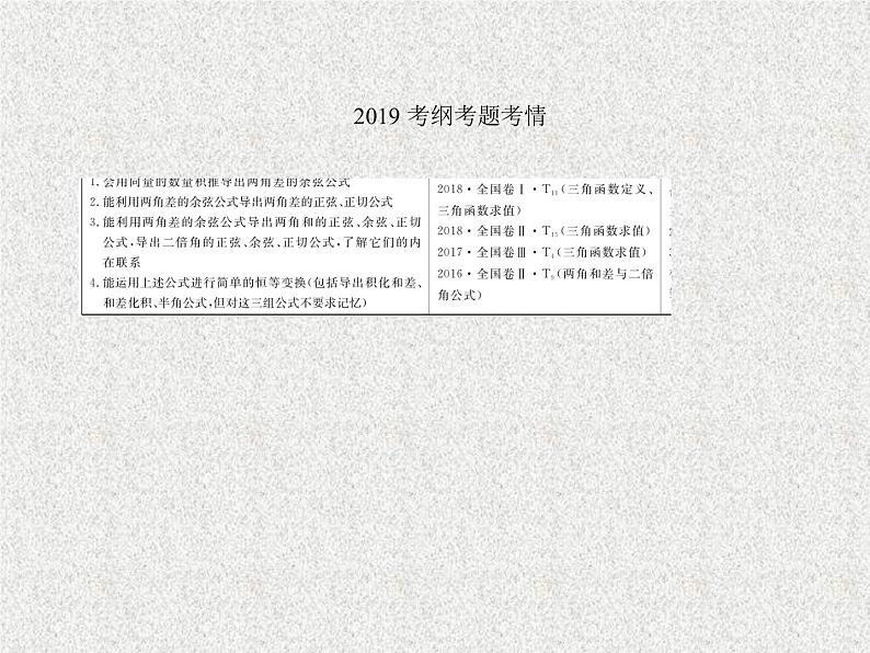 2020届二轮复习两角和与差的正弦余弦和正切公式课件（42张）（全国通用）03