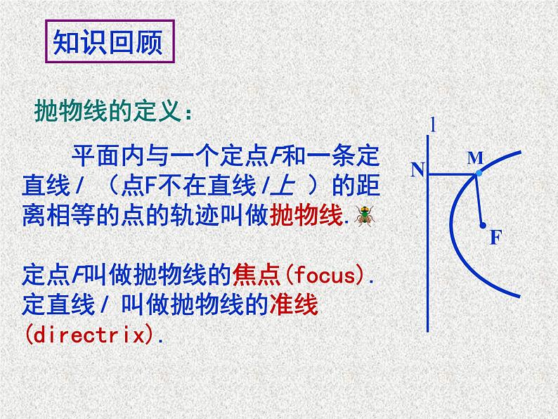 2020届二轮复习抛物线课件课件（全国通用）07