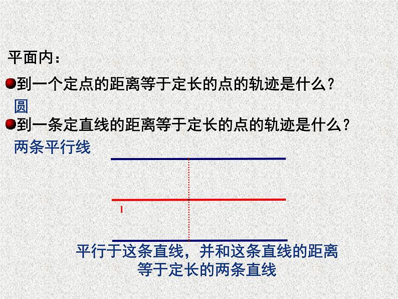 2020届二轮复习抛物线课件（35张）（全国通用）04
