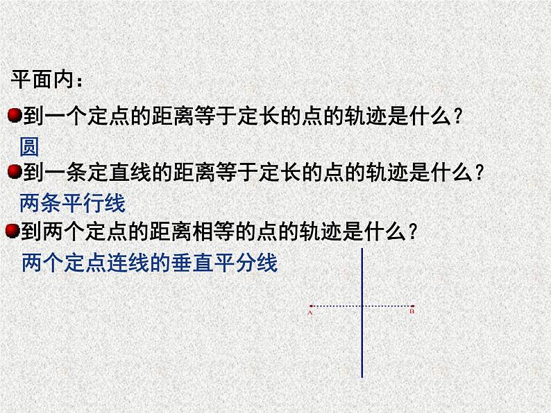 2020届二轮复习抛物线课件（35张）（全国通用）06