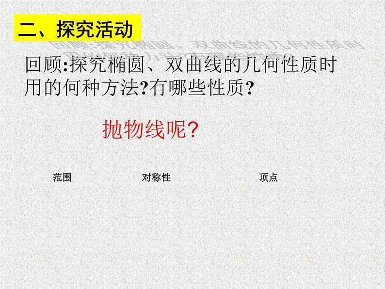 2020届二轮复习抛物线的几何性质课件（全国通用）第3页