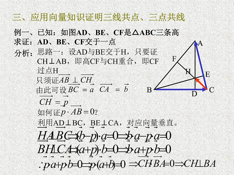 2020届二轮复习平面几何中的向量方法课件（11张）（全国通用）04