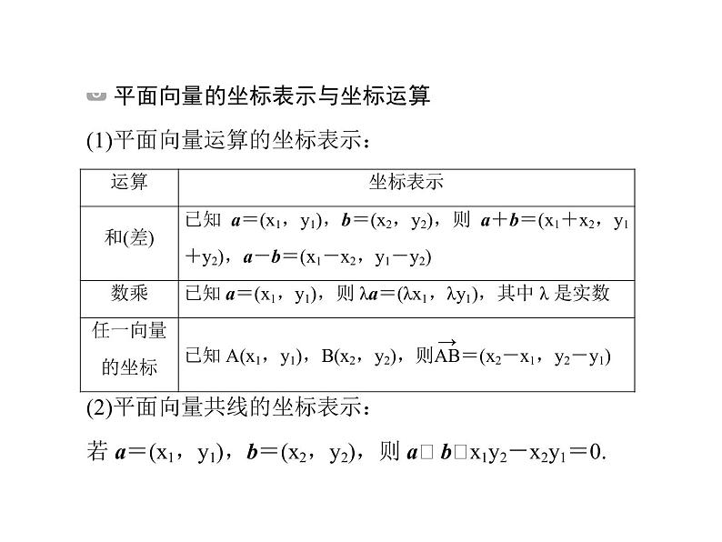 2020届二轮复习平面向量、解三角形小题专练课件（全国通用）07