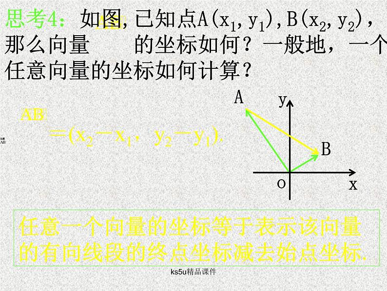 2020届二轮复习平面向量的基本定理及坐标表示课件（17张）（全国通用）07