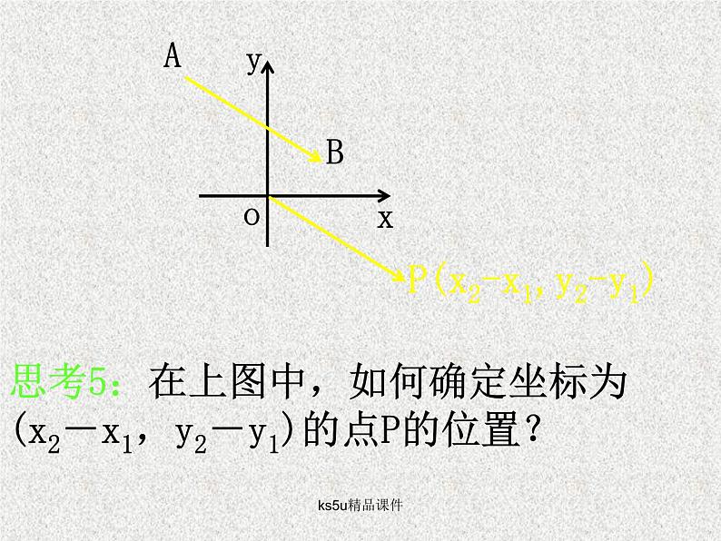 2020届二轮复习平面向量的基本定理及坐标表示课件（17张）（全国通用）08