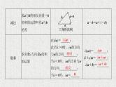 2020届二轮复习平面向量的概念及线性运算课件（31张）（全国通用）