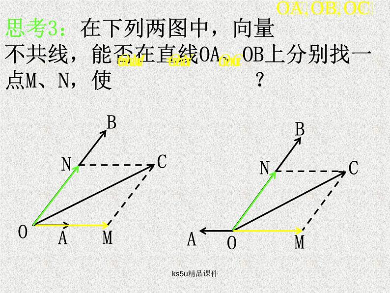 2020届二轮复习平面向量的基本定理及坐标表示课件（21张）（全国通用）07