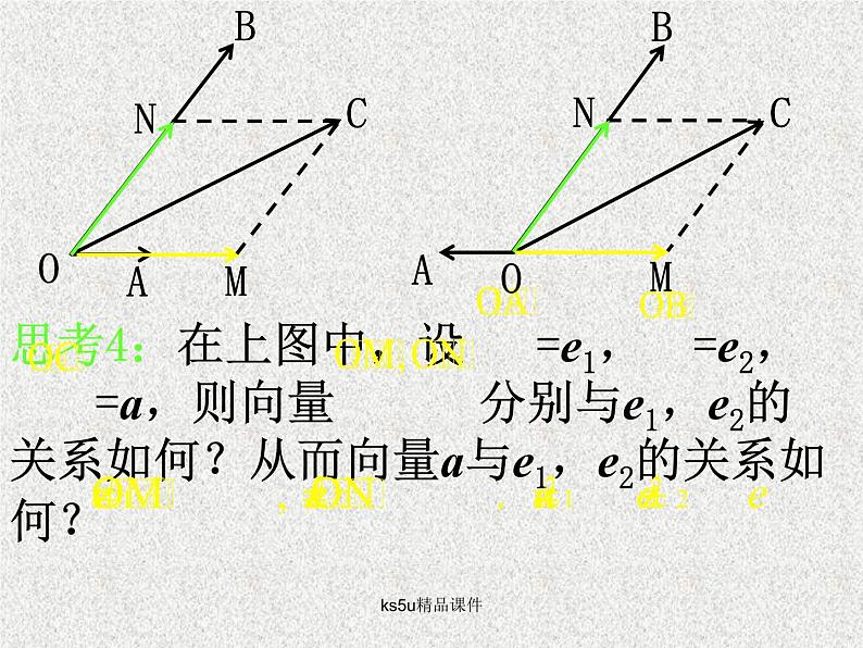 2020届二轮复习平面向量的基本定理及坐标表示课件（21张）（全国通用）08