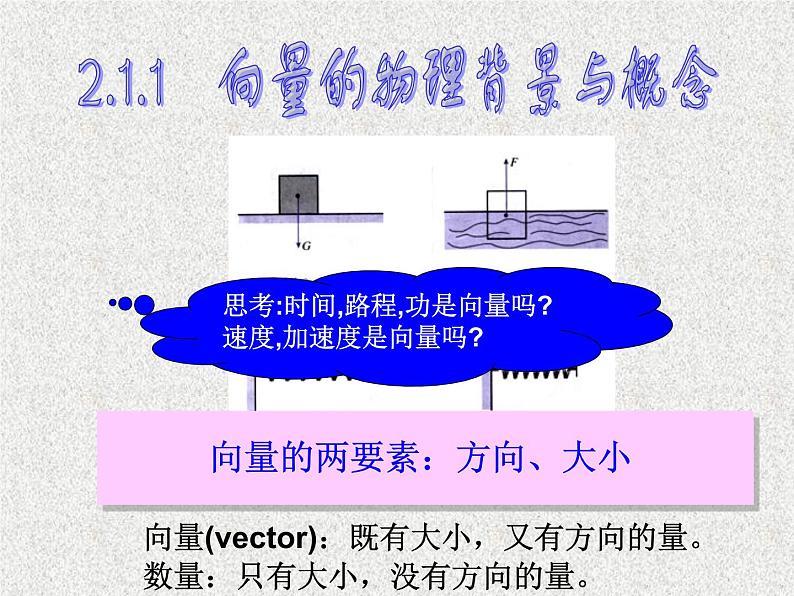 2020届二轮复习平面向量的实际背景及基本概念课件（10张）（全国通用）01