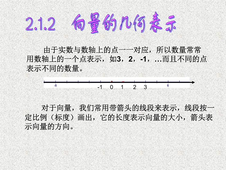2020届二轮复习平面向量的实际背景及基本概念课件（10张）（全国通用）02