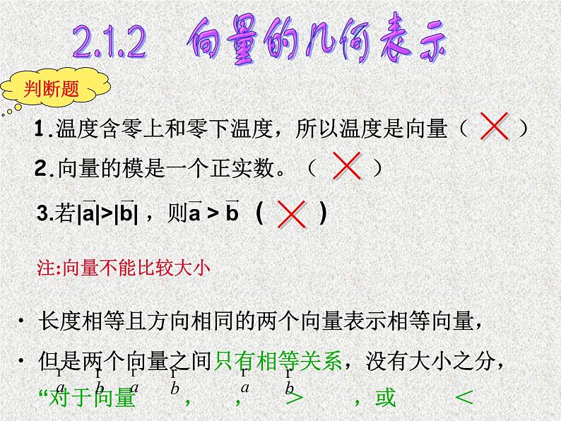 2020届二轮复习平面向量的实际背景及基本概念课件（10张）（全国通用）05