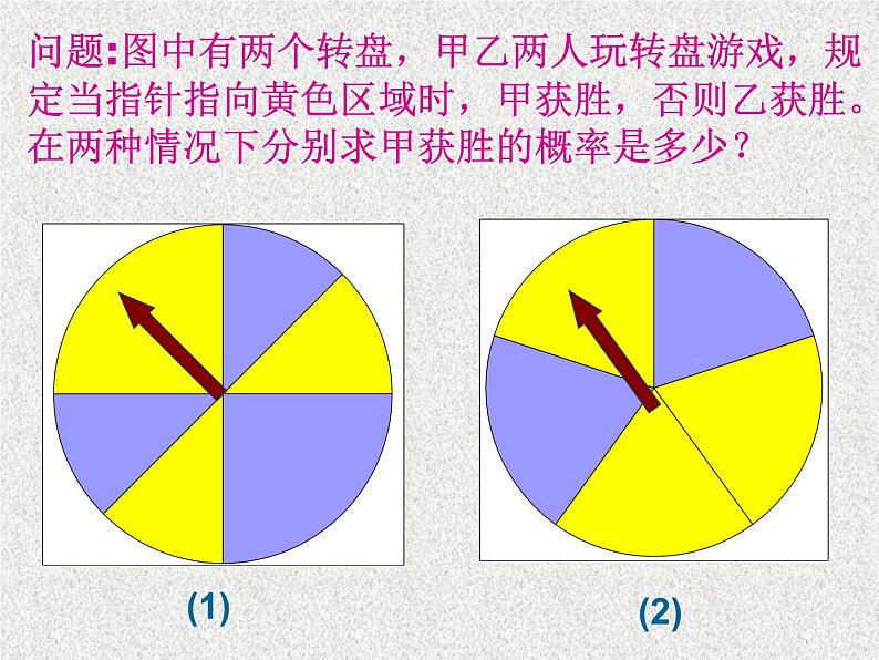 2020届二轮复习几何概型课件（26张）（全国通用）05