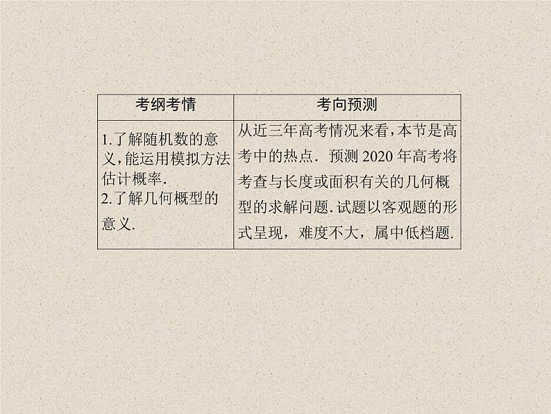 2020届二轮复习几何概型课件（45张）（全国通用）03