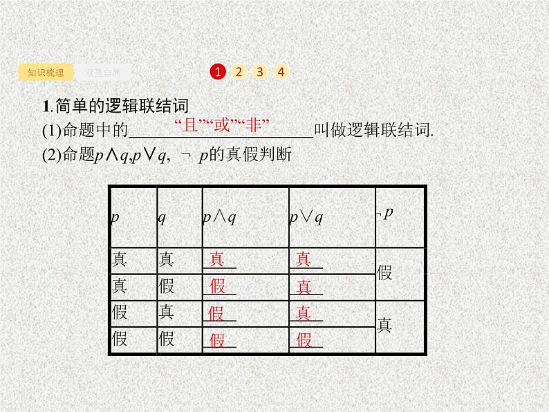 2020届二轮复习简单的逻辑联结词全称量词与存在量词课件（23张）（全国通用）01