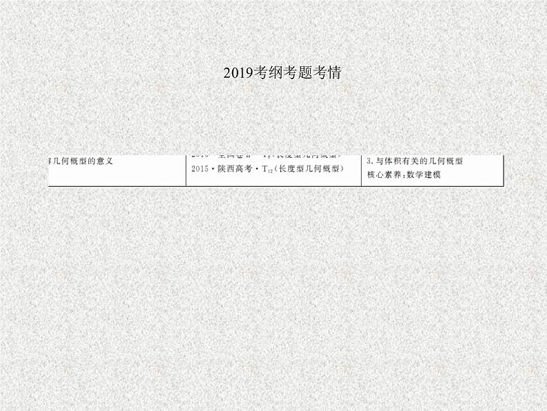 2020届二轮复习几何概型课件（43张）（全国通用）03