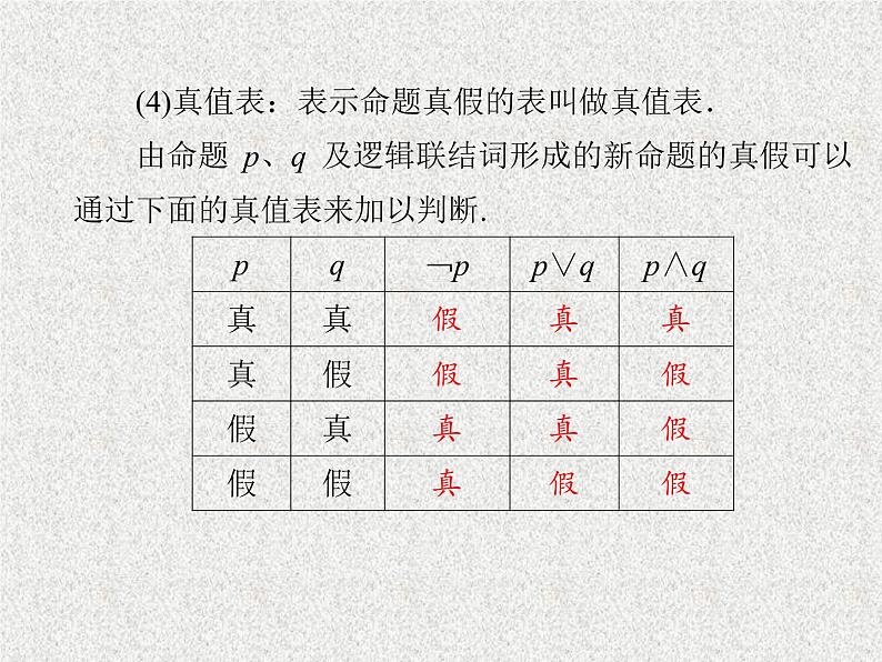 2020届二轮复习简单的逻辑联结词全称量词与存在量词课件（32张）（全国通用）04