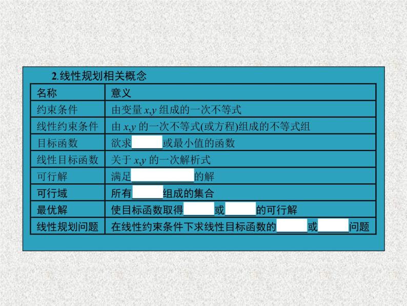 2020届二轮复习简单的线性规划问题课件（38张）（全国通用）06