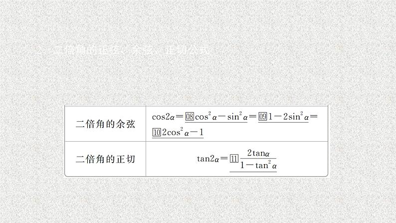 2020届二轮复习简单的三角恒等变换课件（73张）（全国通用）第3页