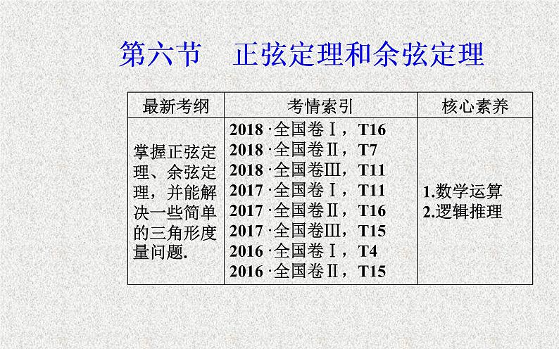 2020届二轮复习解三角形第六节正弦定理和余弦定理课件（37张）（全国通用）01