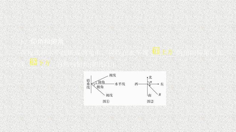 2020届二轮复习解三角形的应用举例课件（33张）（全国通用）第2页
