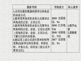 2020届二轮复习解三角形第三节两角和与差的正弦余弦和正切公式课件（44张）（全国通用）