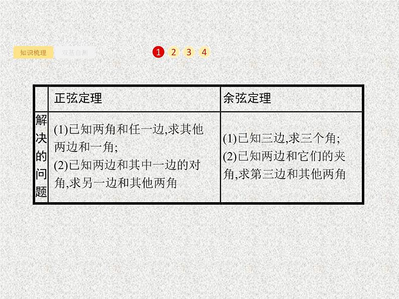 2020届二轮复习解三角形课件（32张）（全国通用）02