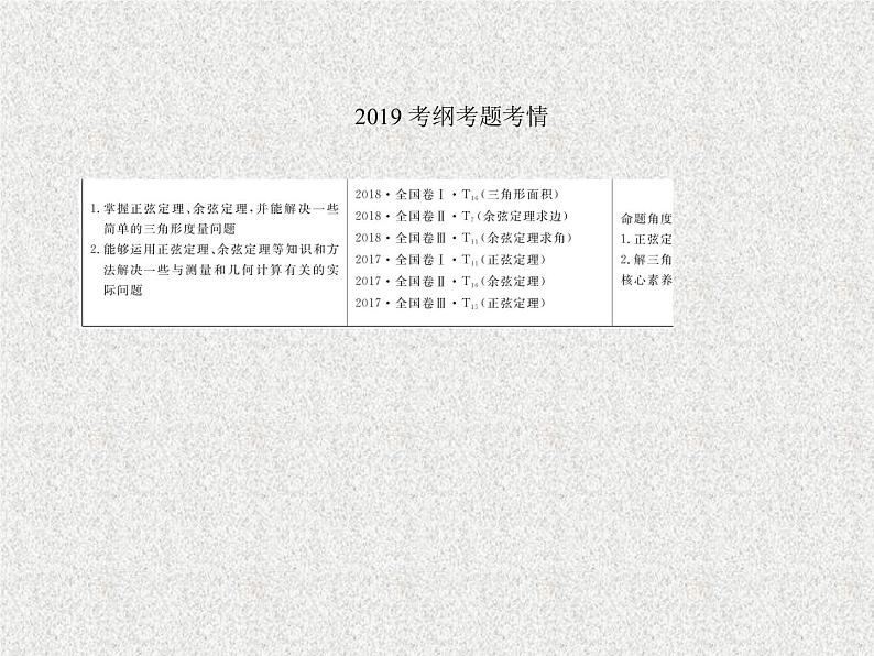 2020届二轮复习解三角形课件（42张）（全国通用）03